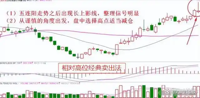 股票市场交易对手_炒股怎么赚钱_股票投机过程