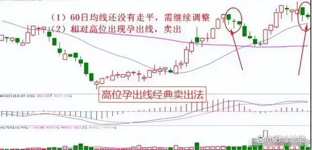 股票投机过程_股票市场交易对手_炒股怎么赚钱