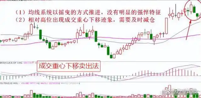 炒股怎么赚钱_股票投机过程_股票市场交易对手