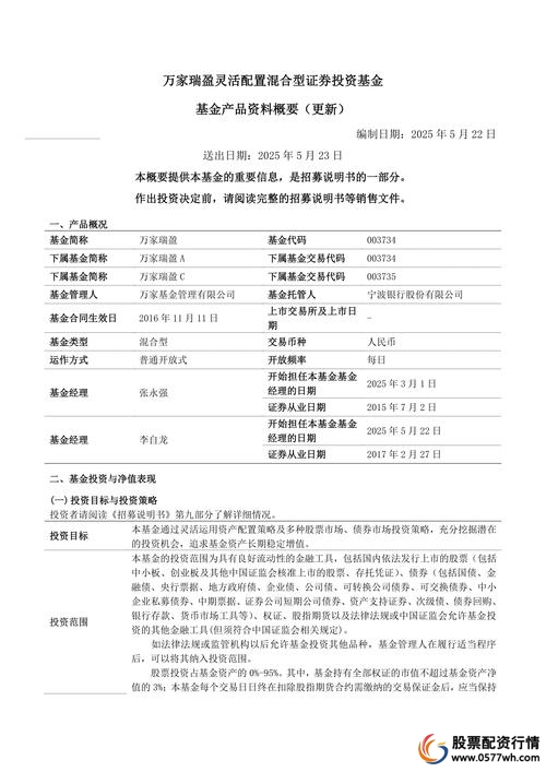 线上配资公司_可查的实盘配资公司_股票配资网址_配资网络炒股_可查的实盘配资公司_一鼎盈配资