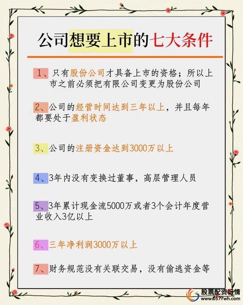 配资企业业务介绍_股票配资期货配资_配资企业是什么