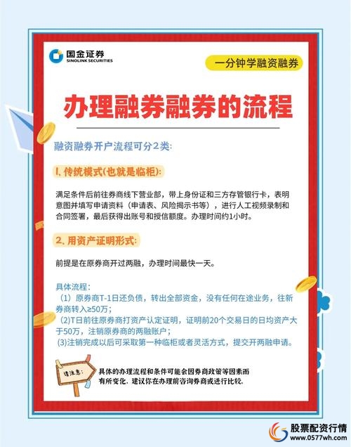 融资融券开通条件_融资融券开户条件_70岁以上如何开通融资融券