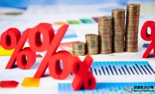 股票配资风险与收益_股票配资是什么意思_股票配资是什么意思啊