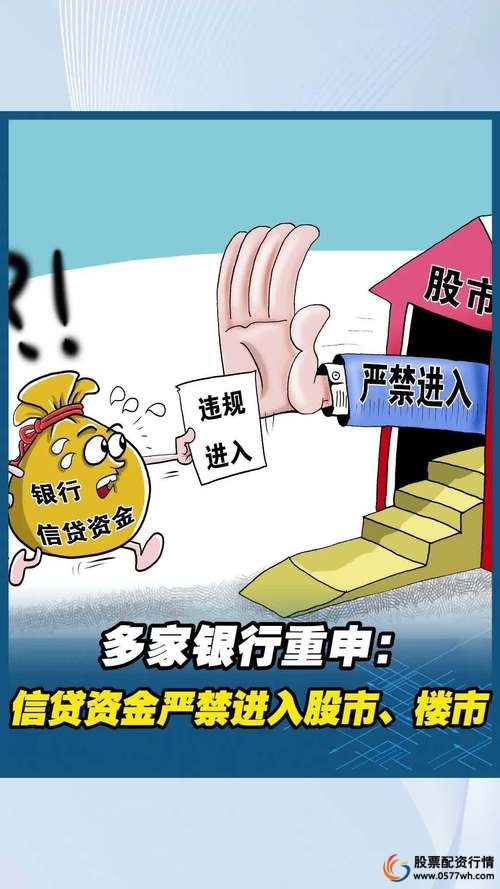 贷款炒股违规违法_场外配资风险高杠杆_加杠杆炒股是什么意思