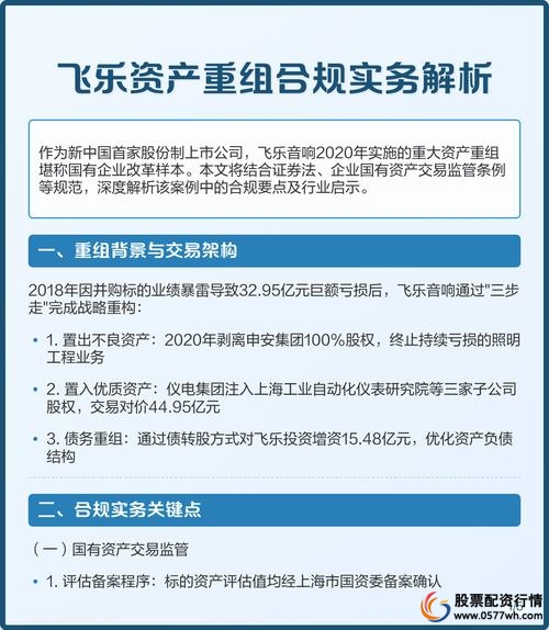 股票配资平台安全性_配资炒股平台服务效率_配资网平台