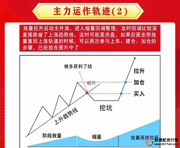 股票杠杆网_股票杠杆平台使用方法_股票杠杆平台风险分析