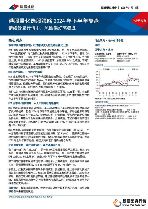 线上股票配资炒股_网络炒股配资经验积累_网络炒股配资用户体验优化