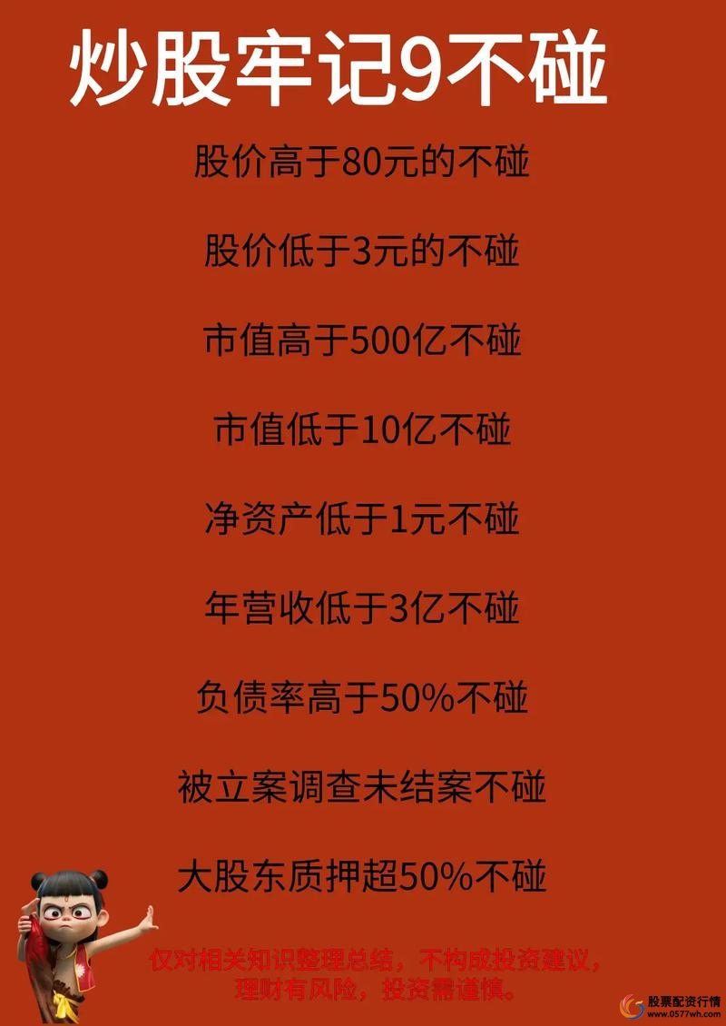 线上股票配资炒股_网上炒股配资平台选择_配资管理风险控制