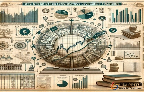 配资管理风险控制_线上股票配资炒股_网上炒股配资平台选择