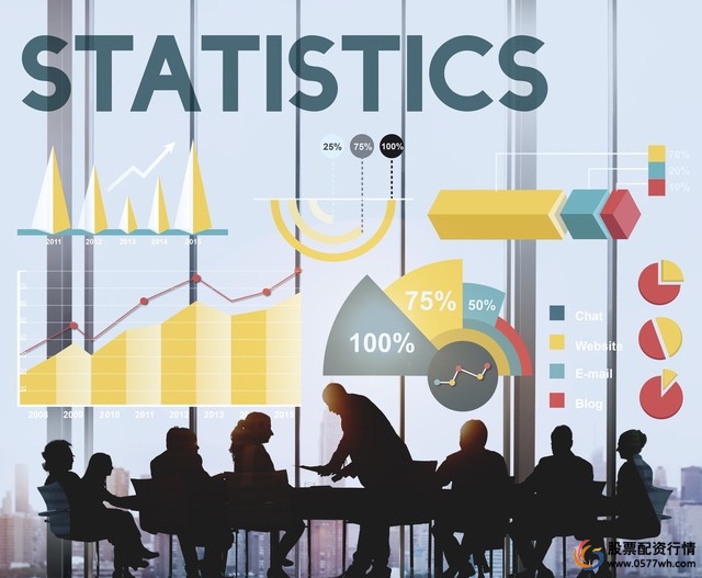 股票配资排名_配资平台选择指南_2024年国内十大配资公司排名