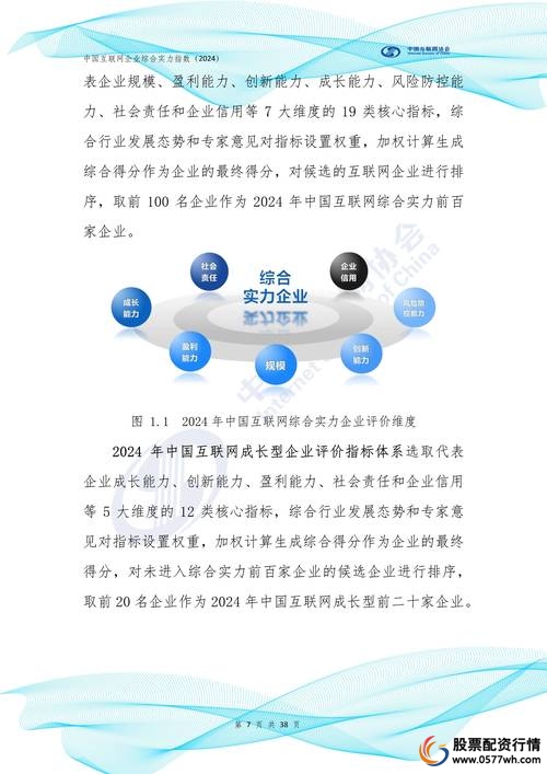 2024年国内十大配资公司排名_配资平台选择指南_股票配资排名