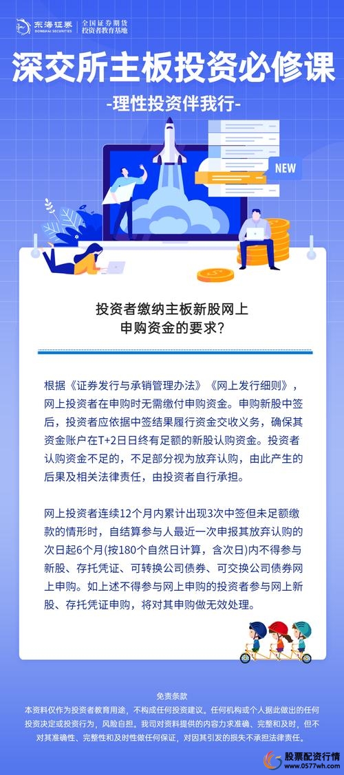 股票配资P2P融资_资产管理机构风控股票配资_股票配资平台