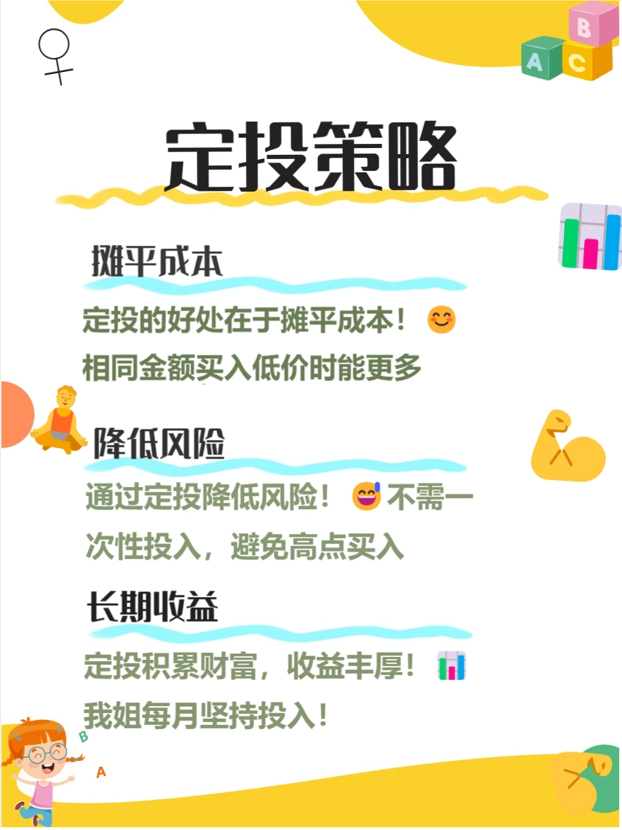 股票定投策略_价值投资方法_股票投资