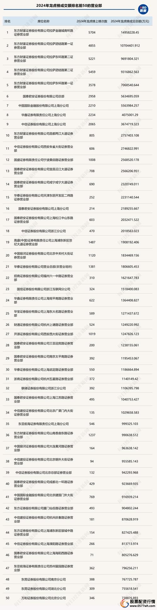 国内排名前三正规配资公司_正规的配资平台_智虎神配资平台介绍