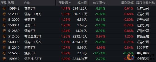 股票配资平台选择_正规的配资平台_查查配配资平台介绍