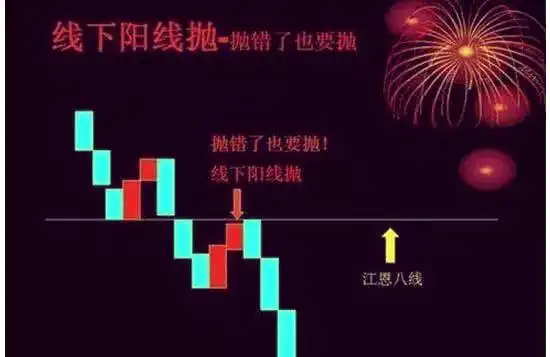 市场随机性与预测难题_股票投资_股票投资魅力与挑战