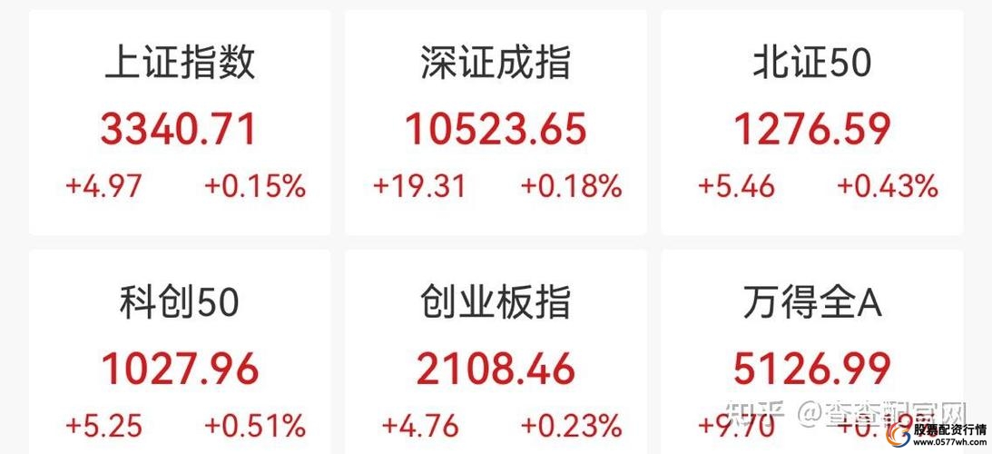 十大实盘配资平台推荐_正规的配资平台_股票配资平台排名