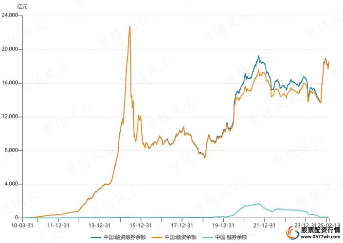 高杠杆配资平台_网上股票配资_配资杠杆炒股