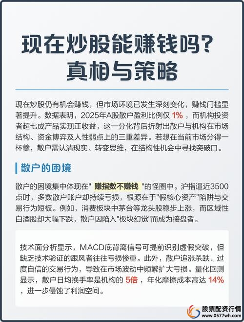 炒股如何赚钱_投资市场认知偏差_炒股怎么赚钱