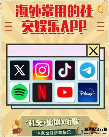 热门APP推荐2022_app下载排名前十名2022_app下载
