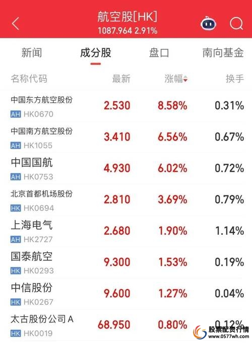 正规杠杆炒股平台排名_可靠杠杆炒股平台推荐_杠杆炒股平台