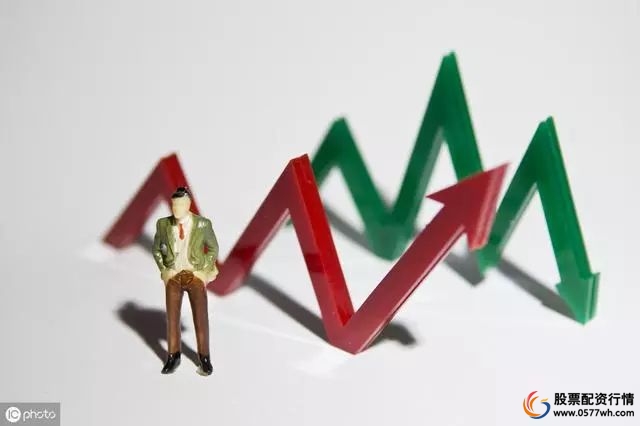 炒股三思_思考市场_炒股怎么赚钱