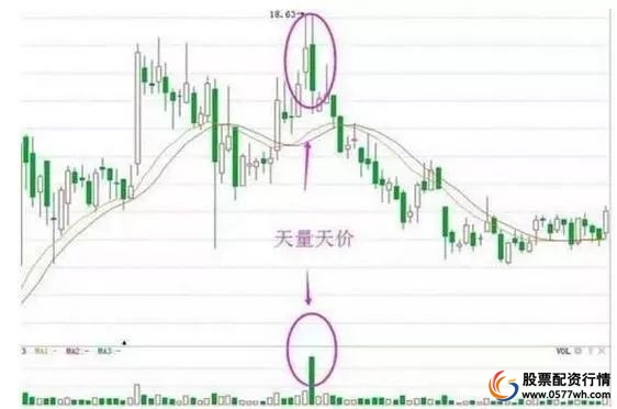 炒股三思_炒股怎么赚钱_思考市场