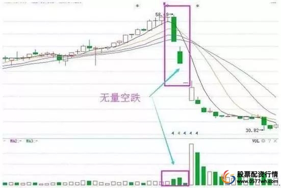 思考市场_炒股三思_炒股怎么赚钱