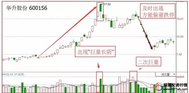 炒股怎么赚钱_炒股三思_思考市场