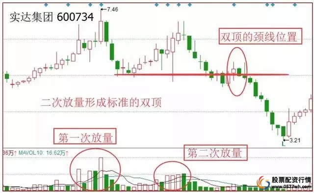 炒股三思_炒股怎么赚钱_思考市场