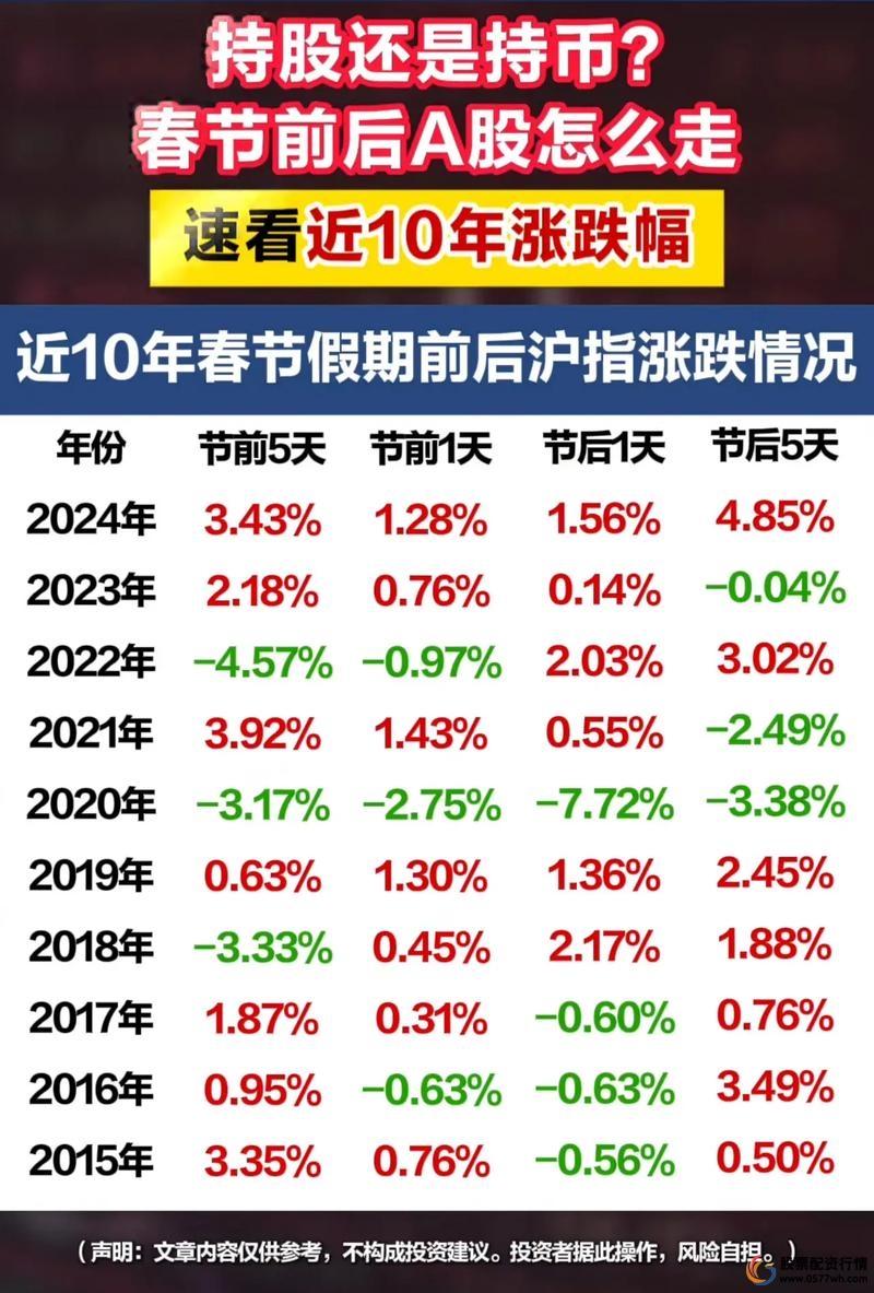 股票在线配资平台_趣操盘股票配资平台_股票配资平台排名