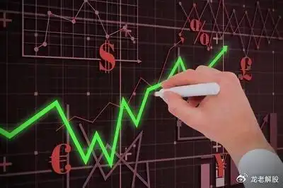 掌握基本分析方法_炒股怎么赚钱_学习股票基础知识