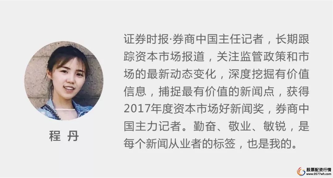 场外配资监管_国内杠杆配资_证监会关注配资风险