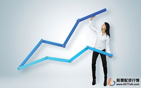 实盘配资平台有哪些?怎么辨别股票配资公司是否是实盘呢