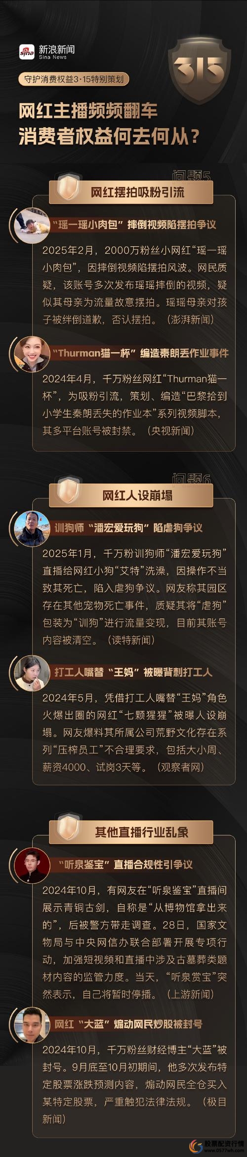 炒股怎么加10倍杠杆_虚假炒股平台_股票投资骗局