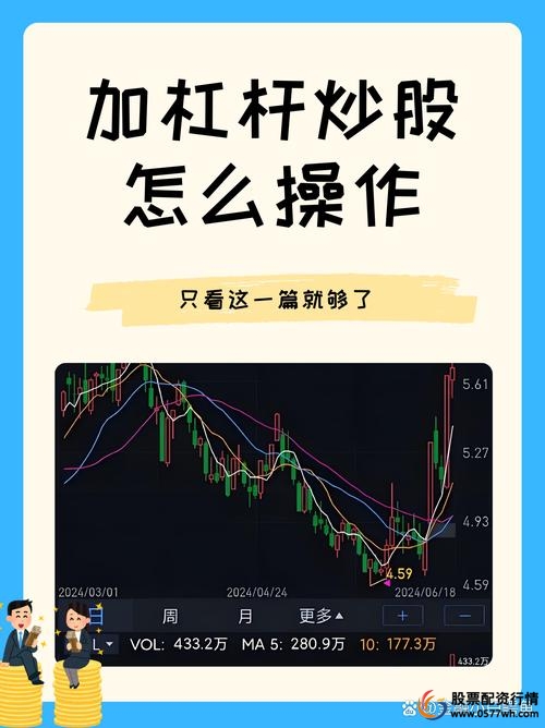 股票怎样加杠杆_远离股市加杠杆行为_中小投资者了解二级市场加杠杆方式