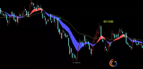 炒股杠杆平台推荐_炒股杠杆哪个平台好_十大炒股杠杆平台有哪些