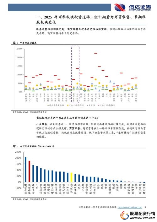 股票配资平台哪个最好_配资机构风控系统银行托管制度智能交易_配资行业合规透明实盘验证资金托管