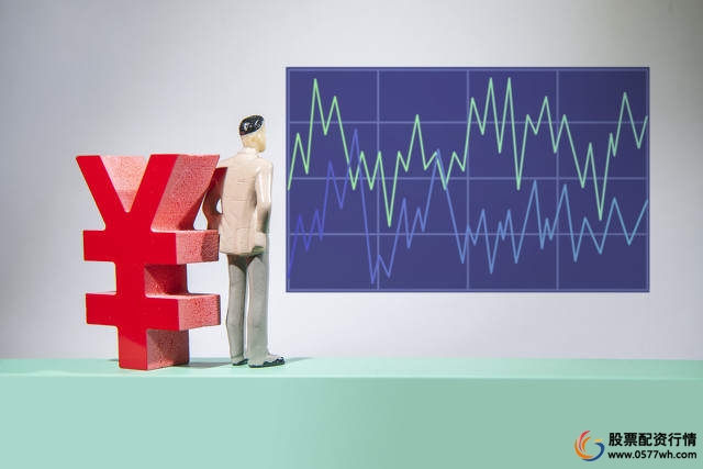 股票配资操作模式_如何股票配资_股票配资风险分析