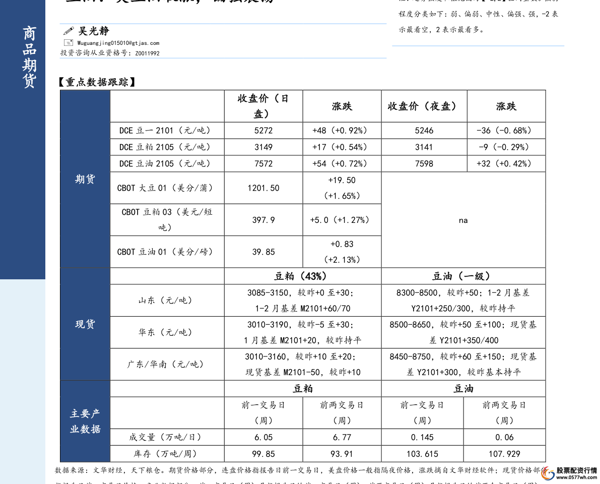 十大炒股杠杆平台(股票融资)