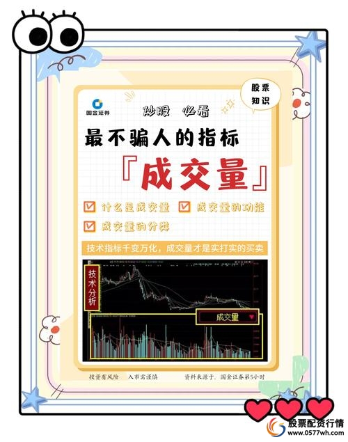 如何配资炒股_炒股配资如何正确操作_股票配资平台选择技巧