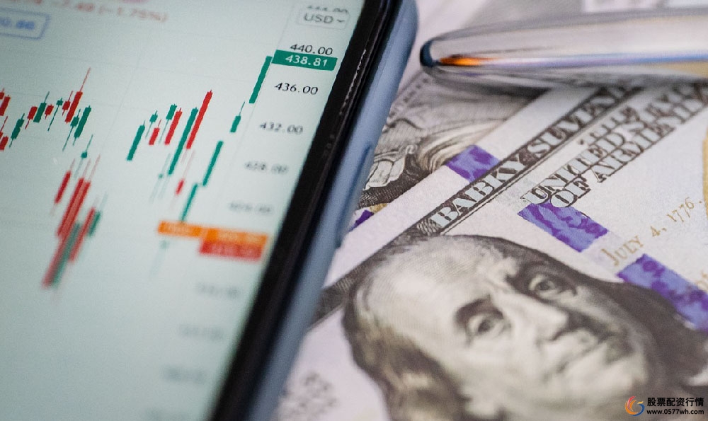 港股配资炒股配资开户流程