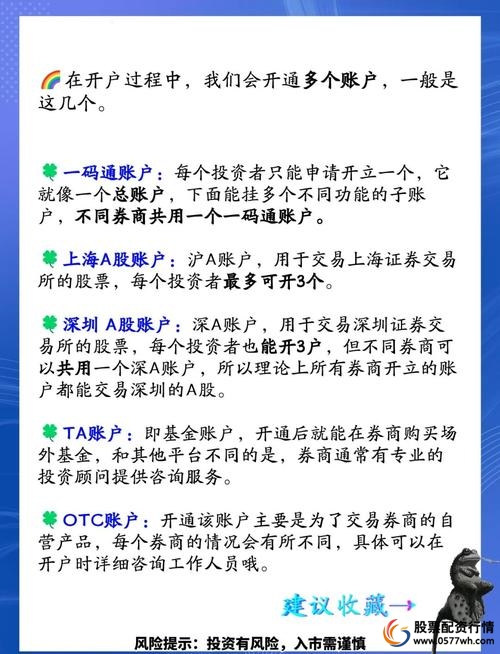 港股配资开户流程_配资炒股开户_如何开设港股交易账户