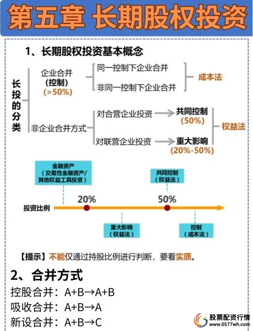 十大股票配资平台选择_配资正规平台_实盘配资平台优势