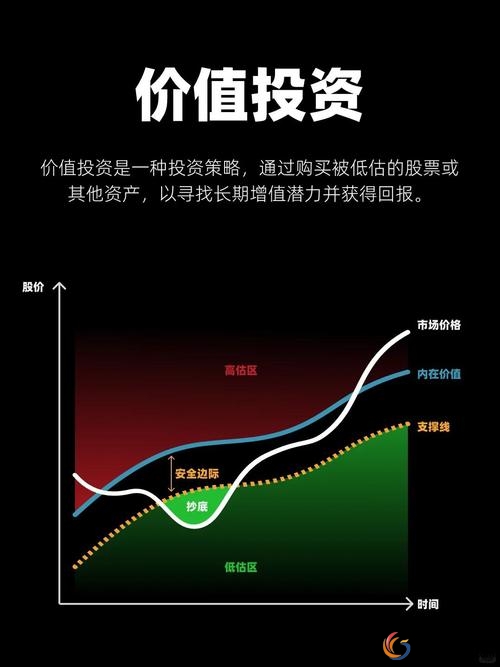 股市投资经验分享_选股原则热点题材_炒股能赚钱吗