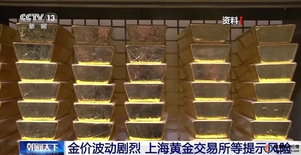 股票配资策略_十倍配资风险管理_10倍配资