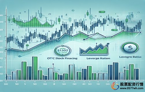 10倍配资_股票配资策略_十倍配资风险管理