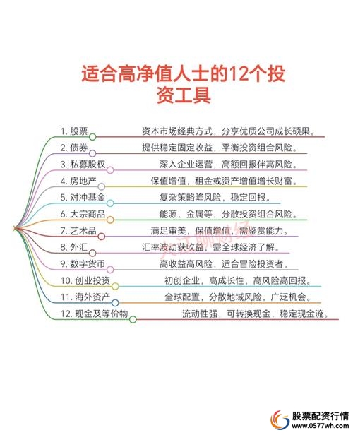 10倍配资_股票配资十倍杠杆风险_配资平台信誉选择
