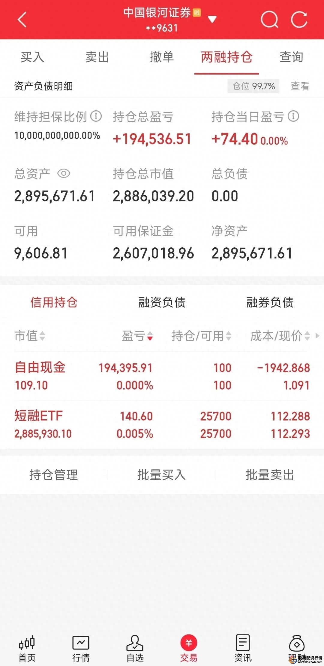 两融市场风险控制_融资融券投资经验_股票杠杆怎么操作
