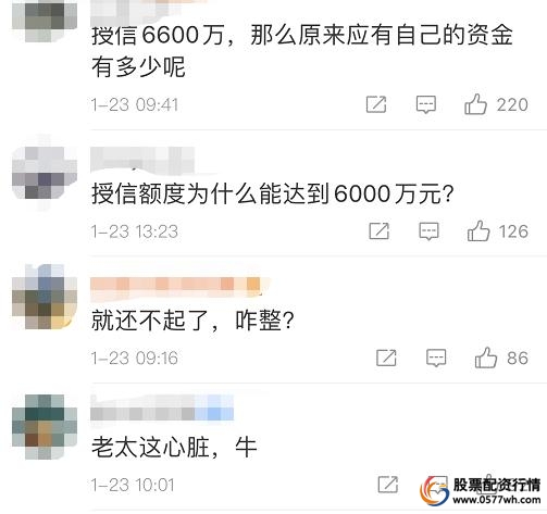 炒股加杠杆风险巨大 69岁老人加杠杆巨亏 欠债1000多万_如何加杠杆炒股